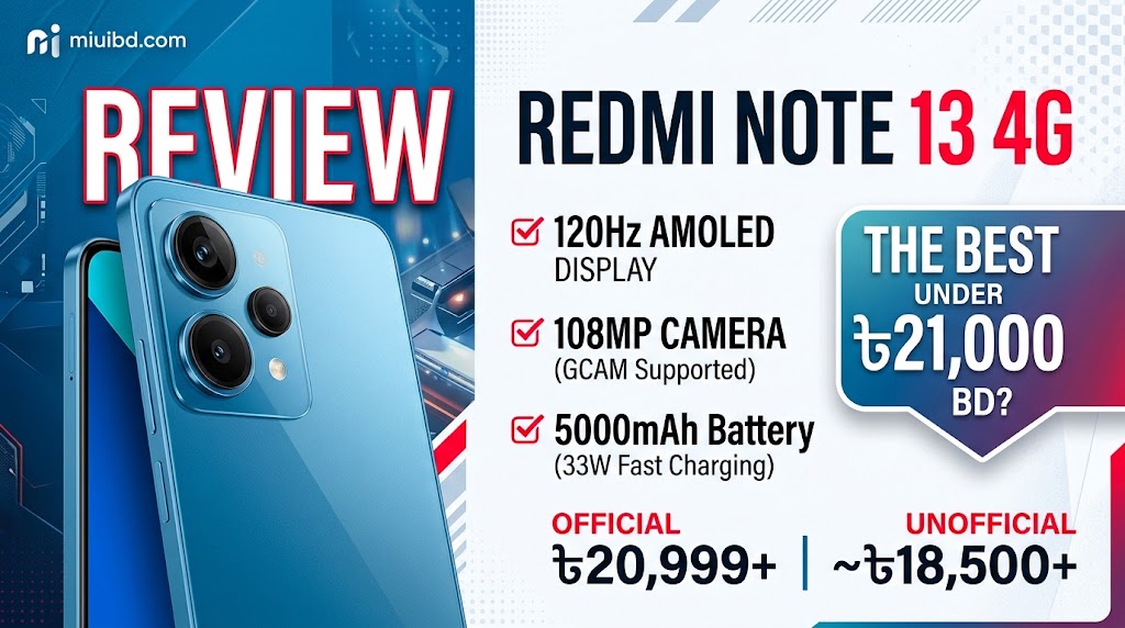 Xiaomi Redmi Note 13 4G review banner displaying 120Hz AMOLED, 108MP GCam camera, and official pricing under 21000 BDT in Bangladesh