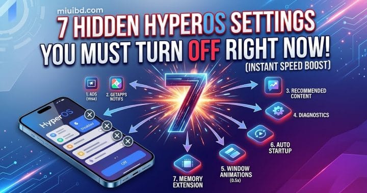 Infographic featuring a smartphone showing 7 hidden HyperOS and MIUI settings to turn off, including system ads, diagnostics, and virtual RAM for speed boost